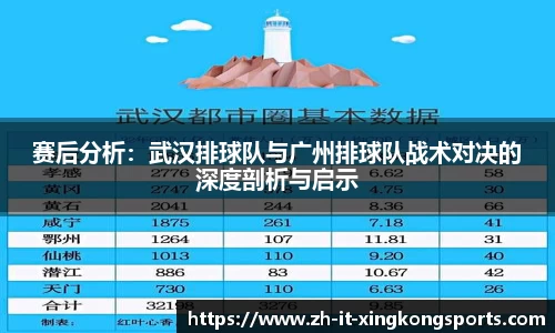 赛后分析:武汉排球队与广州排球队战术对决的深度剖析与启示