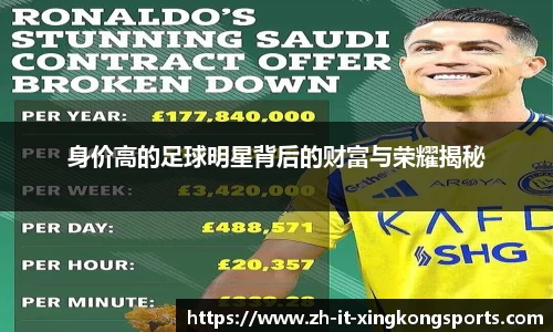 身价高的足球明星背后的财富与荣耀揭秘